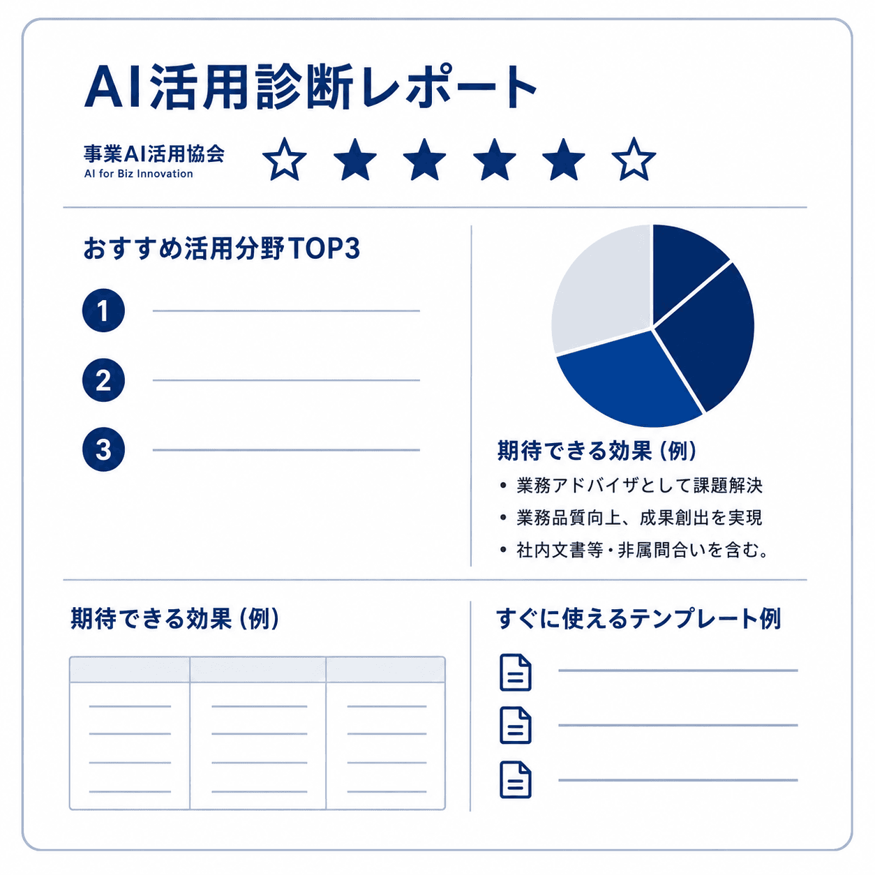 AI活用診断レポートのPDFイメージ